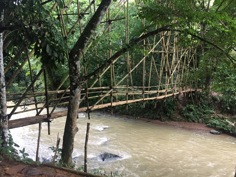 Batas Baduy Luar dan Baduy Dalam Indonesia A-Z